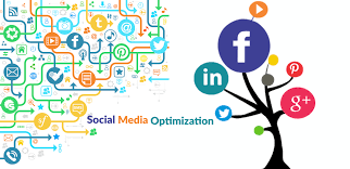 Social Media Optimization Services In Gurgaon
